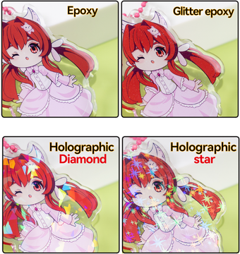 compare product