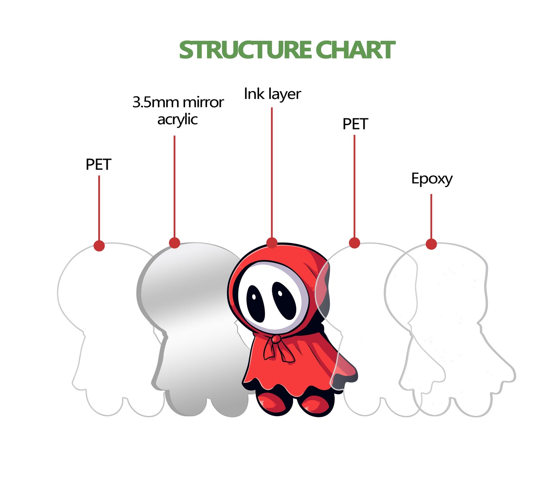 Mirror_acrylic_lapel_pin_internal_structure_diagram