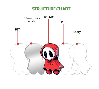 Mirror_acrylic_lapel_pin_internal_structure_diagram